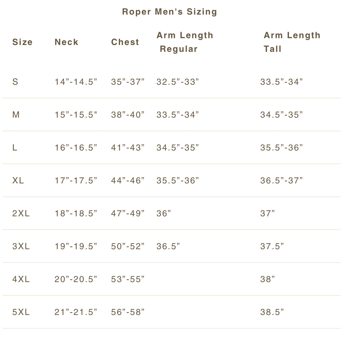 Forever Plaid | Roper Mens
