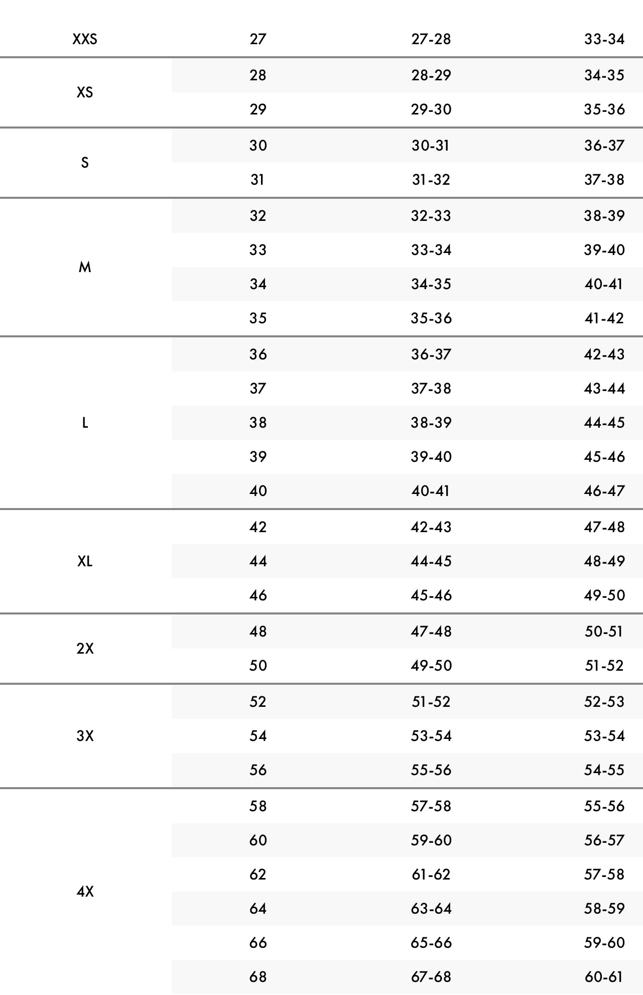 True Relaxed Bootcut | Wrangler